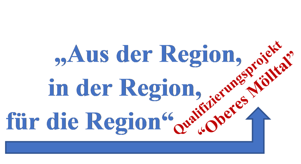 Aus der Region